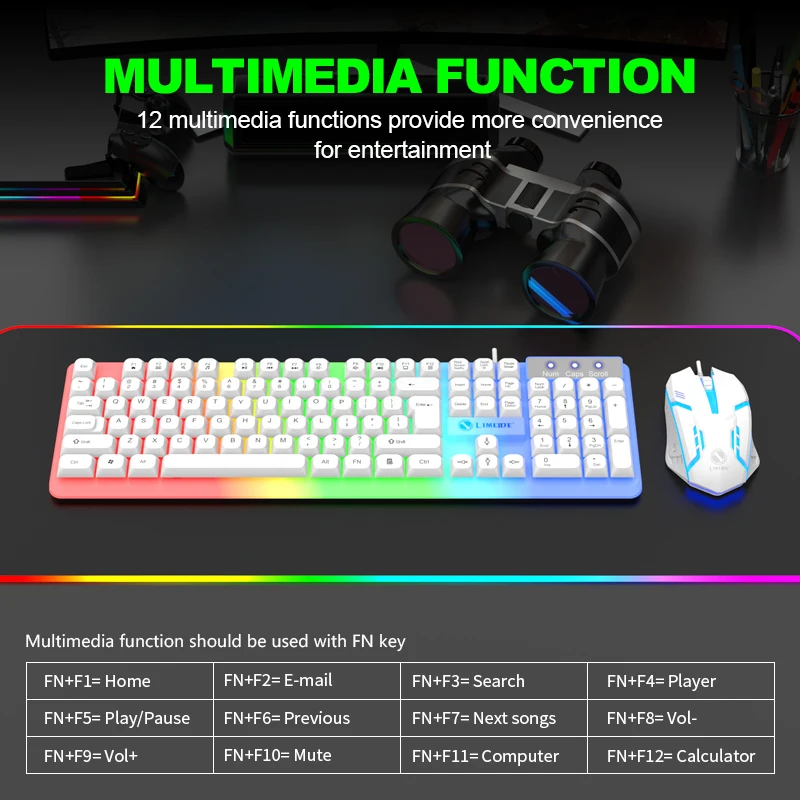 NG GTX350 Gaming-Tastatur, Mau – Gaming Accessories Combo Bewertung und Preis