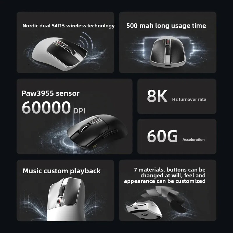 IPI Fog HAZEX Maus Kabellos 8K – Gaming Equipment Accessories Bewertung und Preis
