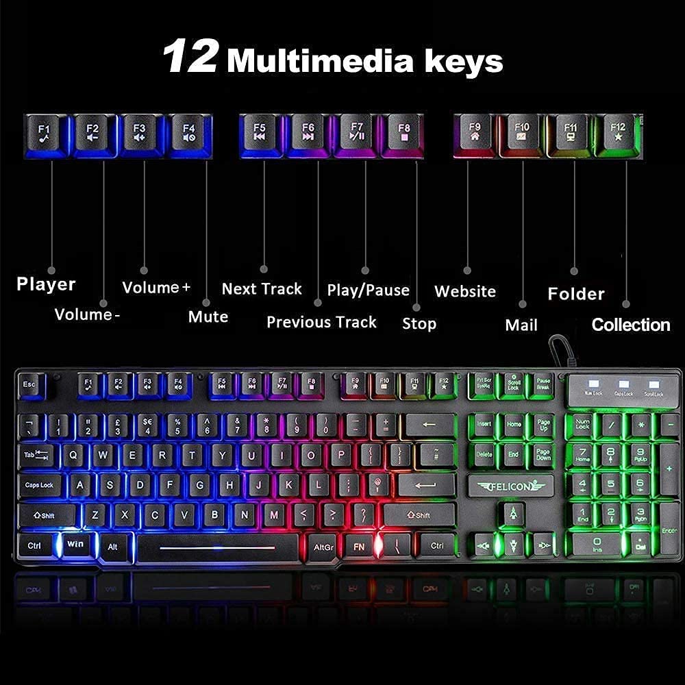MAMBASNAKE X ZIYOULANG T11 UK- – Gaming Accessories Combo Bewertung und Preis