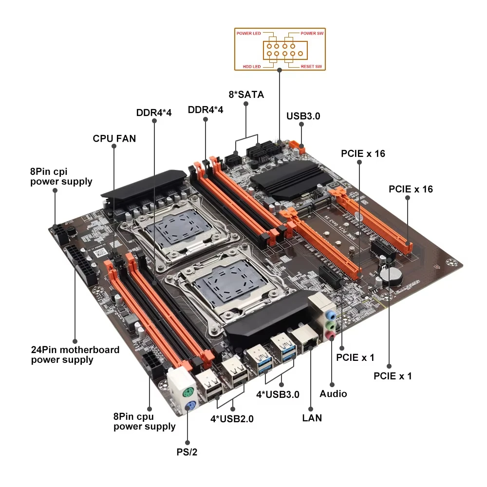 X99 Dual CPU SOYO Gaming Mothe – Gaming Accessories Combo Bewertung und Preis